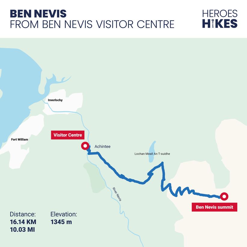 Ben Nevis Heroes Hike map