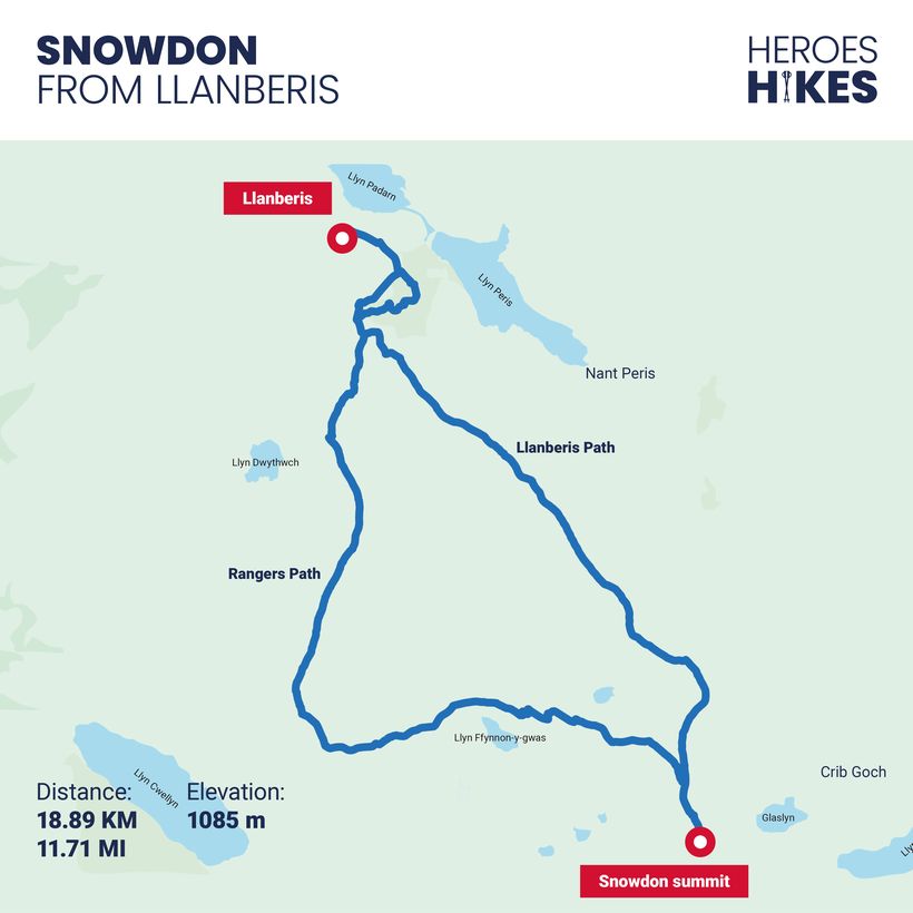 Snowdon/ Yr Wyddfa Heroes Hike map